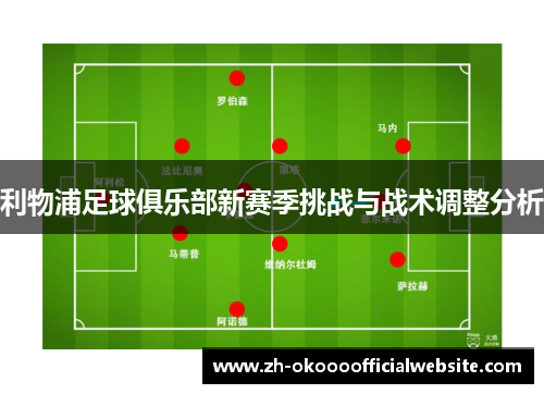利物浦足球俱乐部新赛季挑战与战术调整分析