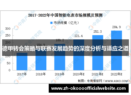 德甲转会策略与联赛发展趋势的深度分析与适应之道